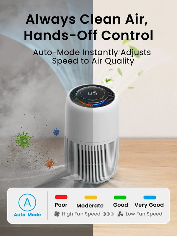 FreshAir Home Purifier