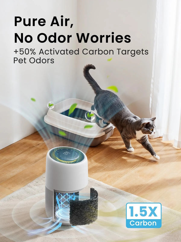 Chuboor-Air-Purifier-with-H13-True-HEPA-for-Bedroom-Kitchen-Washroom-Reduces-Smoke-Dust-Pollen-Odors.jpg