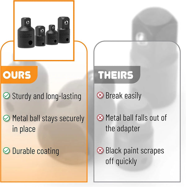 Versatile Impact Adapter Set